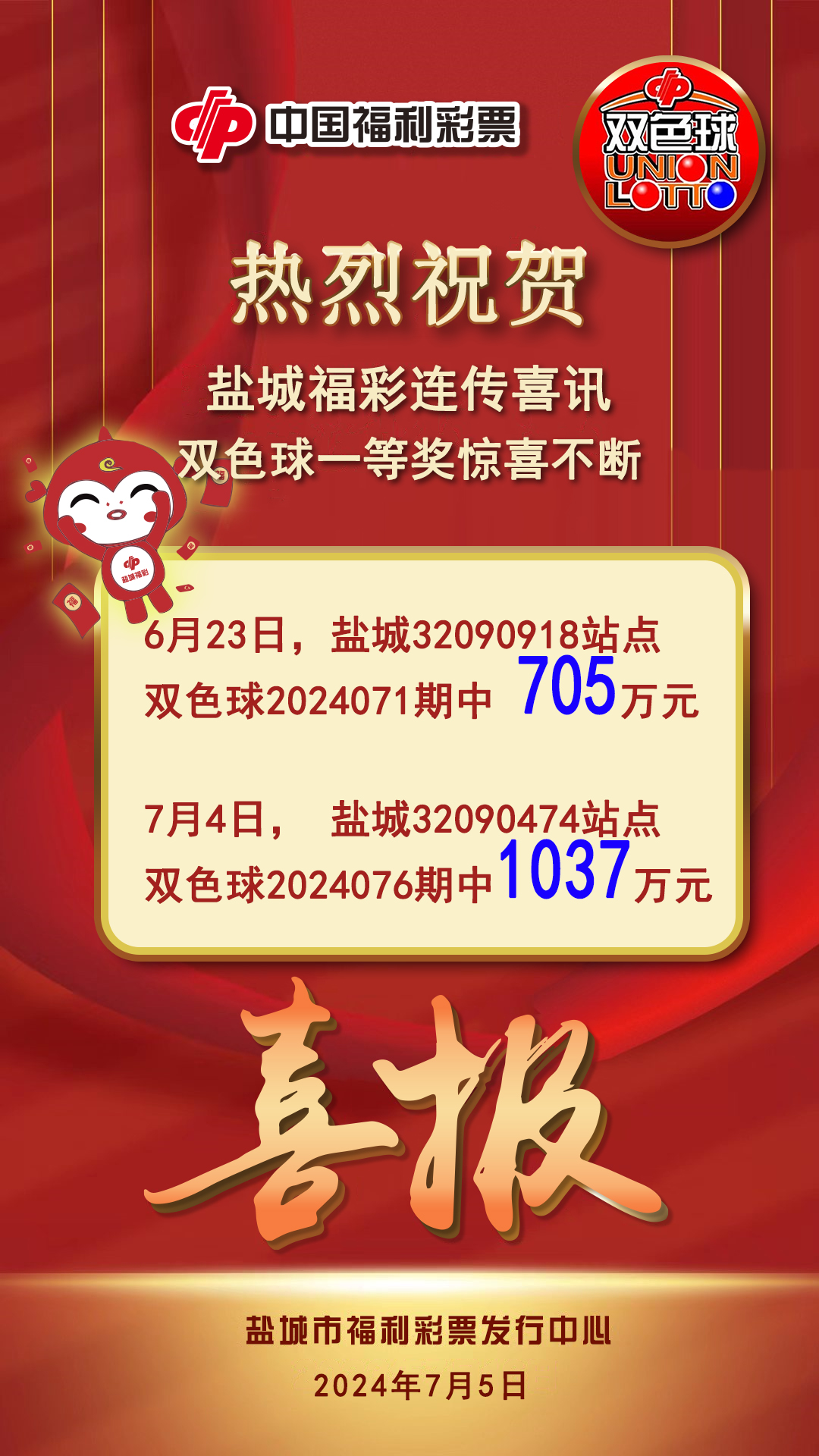 鹽城福彩連傳喜訊，雙色球一等獎驚喜不斷
